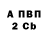 Каннабис индика Ali A